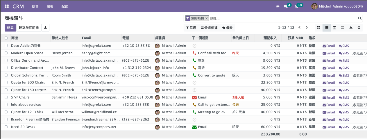 odoo crm 列表